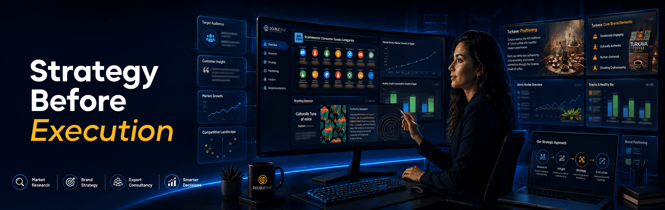 Strategy before execution — a consultant reviewing market research dashboards covering target audience, competitive landscape, and brand positioning for Scommacce, Turkava, and other client engagements.