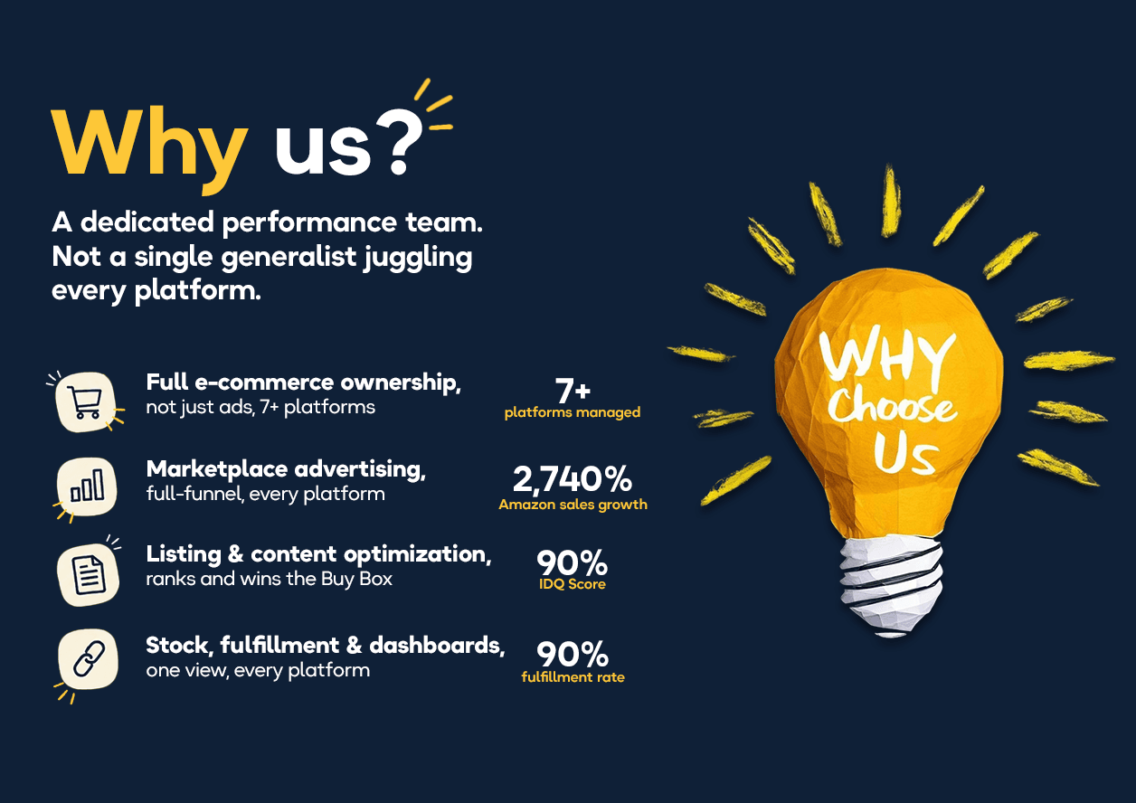 Why choose Dblshot